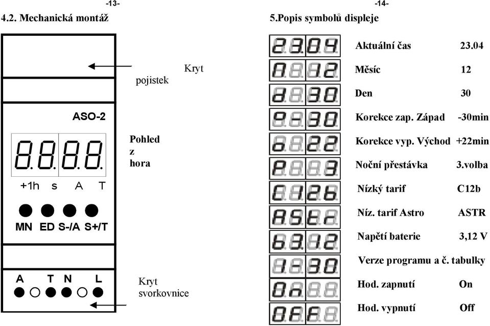 Východ +22min Noční přestávka 3.volba +1h s A T Nízký tarif C12b MN ED S-/A S+/T Níz.