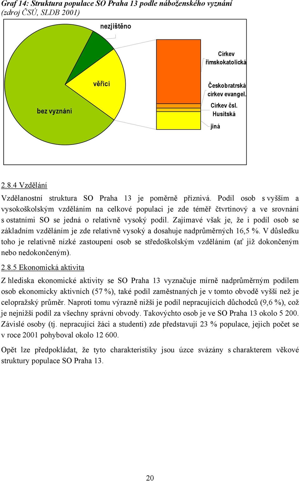 Podíl osob s vyšším a vysokoškolským vzděláním na celkové populaci je zde téměř čtvrtinový a ve srovnání s ostatními SO se jedná o relativně vysoký podíl.