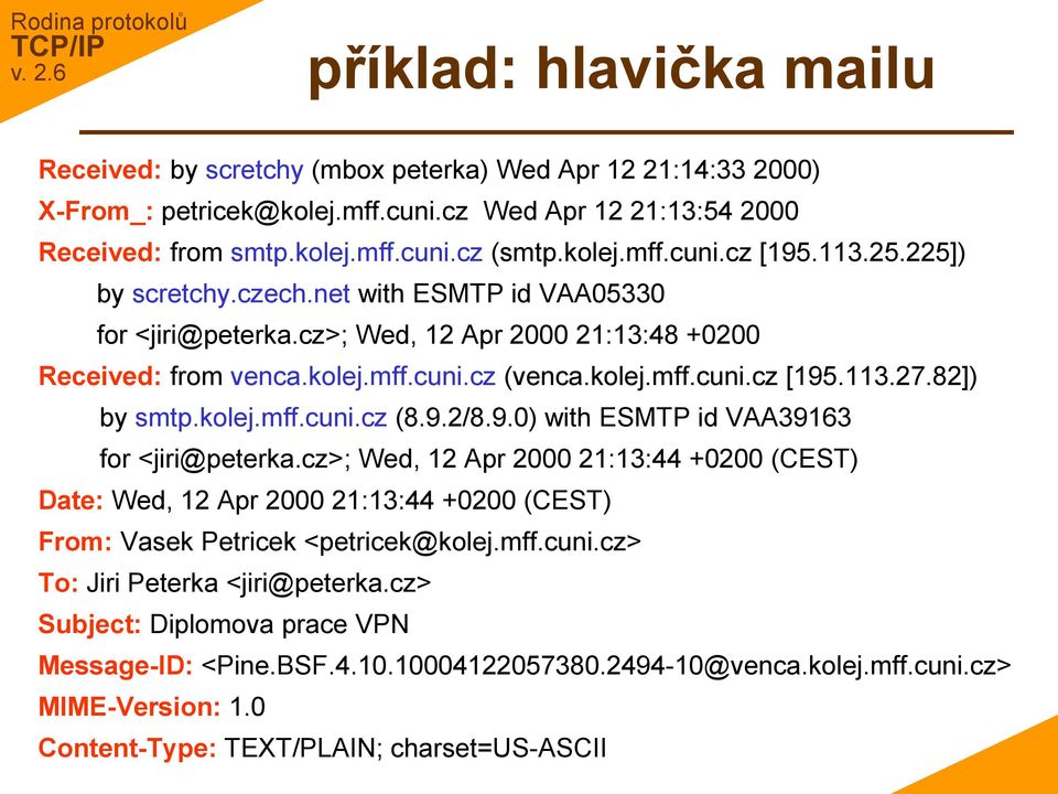 82]) by smtp.kolej.mff.cuni.cz (8.9.2/8.9.0) with ESMTP id VAA39163 for <jiri@peterka.