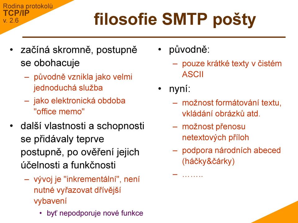 je "inkrementální", není nutné vyřazovat dřívější vybavení byť nepodporuje nové funkce původně: pouze krátké texty v čistém ASCII