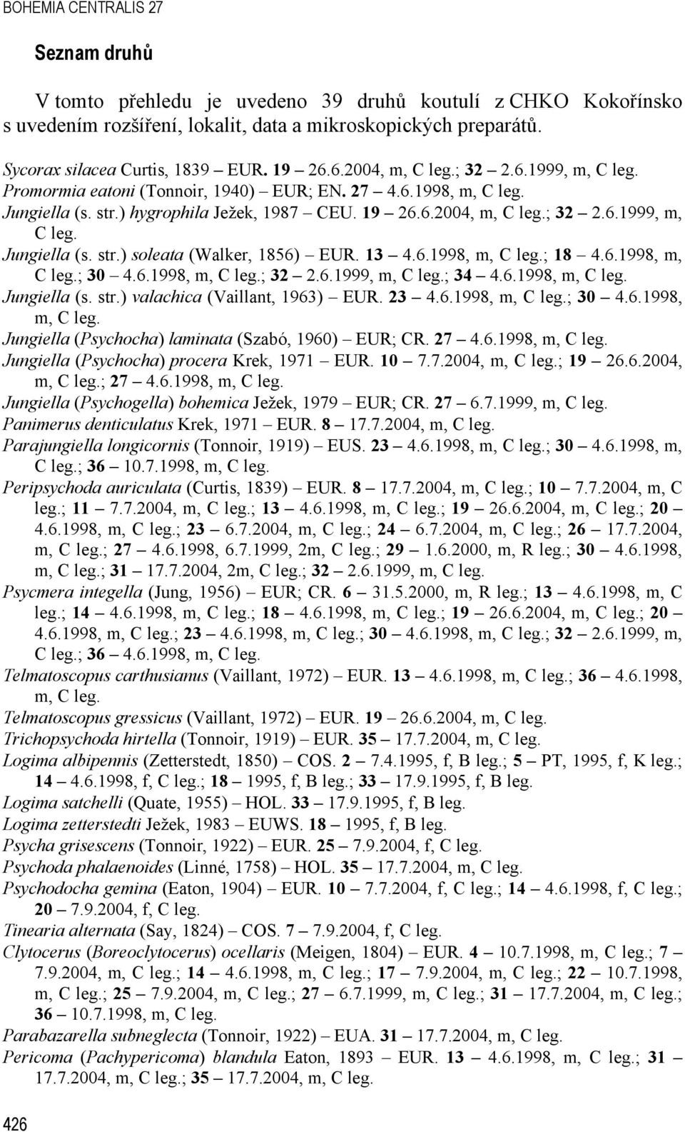 13 4.6.1998, m, C leg.; 18 4.6.1998, m, C leg.; 30 4.6.1998, m, C leg.; 32 2.6.1999, m, C leg.; 34 4.6.1998, m, C leg. Jungiella (s. str.) valachica (Vaillant, 1963) EUR. 23 4.6.1998, m, C leg.; 30 4.6.1998, m, C leg. Jungiella (Psychocha) laminata (Szabó, 1960) EUR; CR.