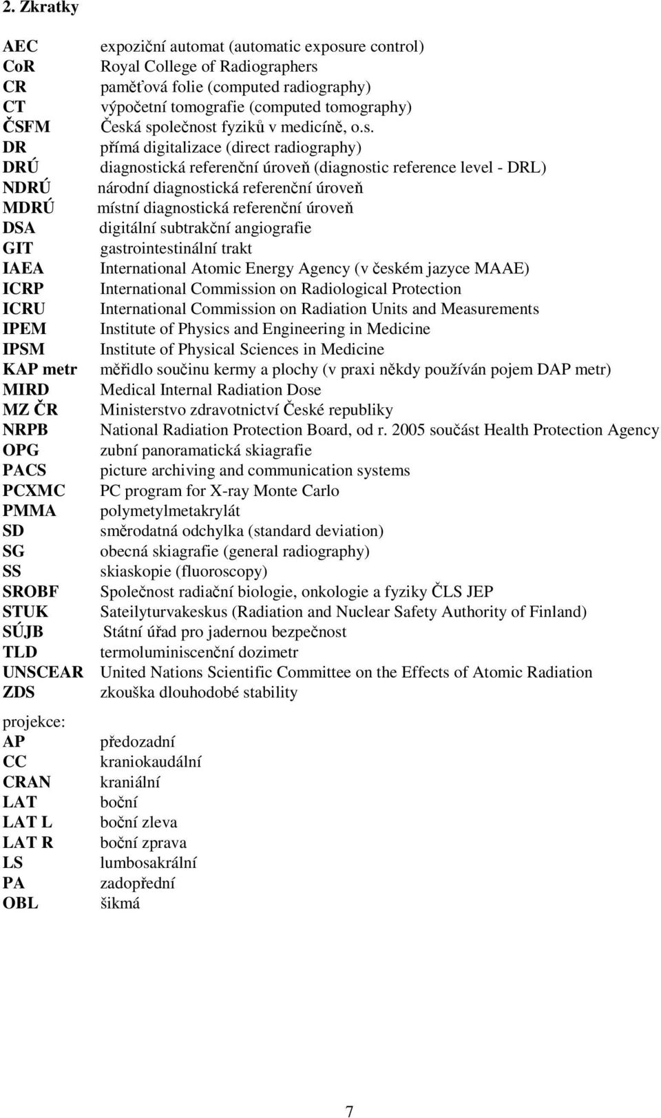 místní diagnostická referenční úroveň DSA digitální subtrakční angiografie GIT gastrointestinální trakt IAEA International Atomic Energy Agency (v českém jazyce MAAE) ICRP International Commission on