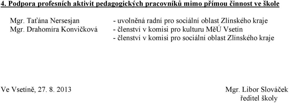 Drahomíra Konvičková - uvolněná radní pro sociální oblast Zlínského kraje - členství