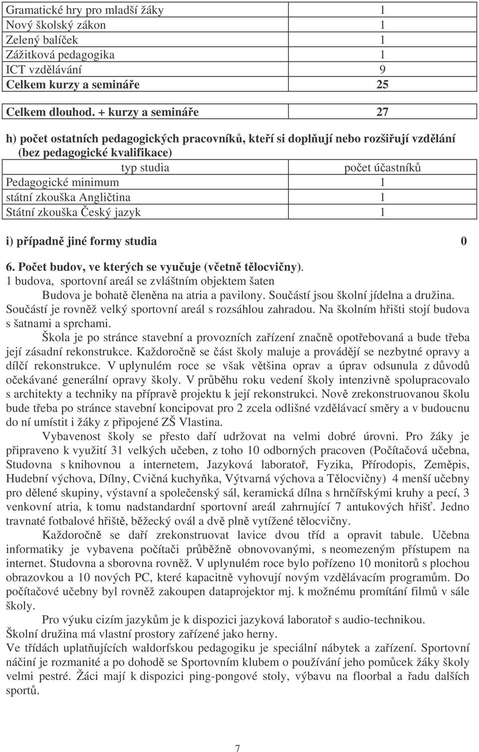 Anglitina 1 Státní zkouška eský jazyk 1 i) pípadn jiné formy studia 0 6. Poet budov, ve kterých se vyuuje (vetn tlocviny).