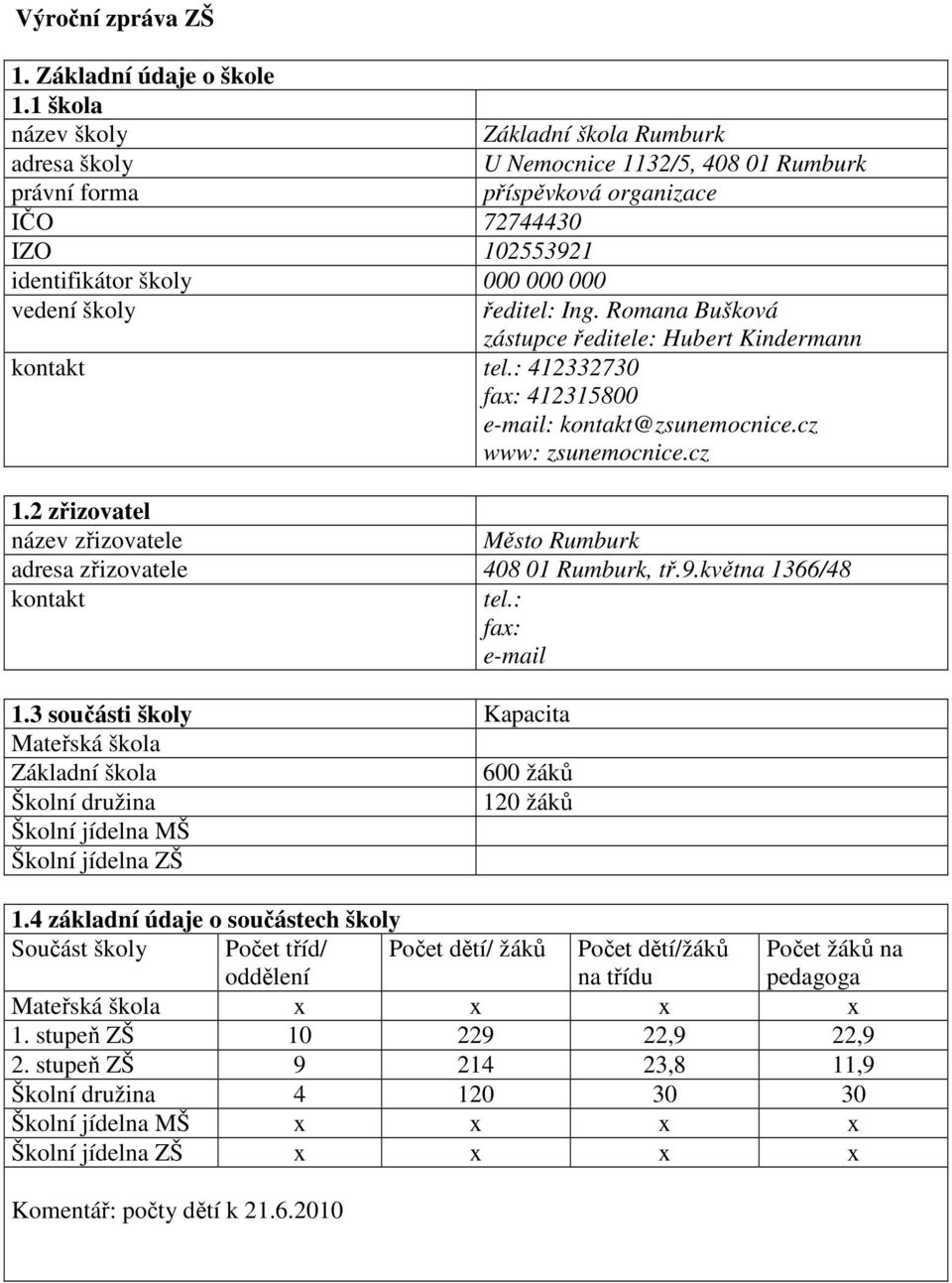 ředitel: Ing. Romana Bušková zástupce ředitele: Hubert Kindermann kontakt tel.: 412332730 fax: 412315800 e-mail: kontakt@zsunemocnice.cz www: zsunemocnice.cz 1.