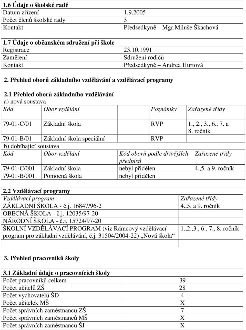 1 Přehled oborů základního vzdělávání a) nová soustava Kód Obor vzdělání Poznámky Zařazené třídy 79-01-C/01 Základní škola RVP 1., 2., 3., 6., 7. a 8.