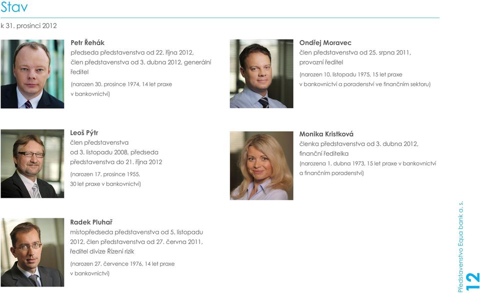 listopadu 1975, 15 let praxe v bankovnictví a poradenství ve finančním sektoru) Leoš Pýtr člen představenstva od 3. listopadu 2008, předseda představenstva do 21. října 2012 (narozen 17.