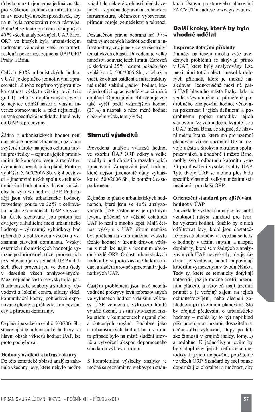 Celých 80 % urbanistických hodnot v ÚAP je doplněno jednotlivými zpracovateli.