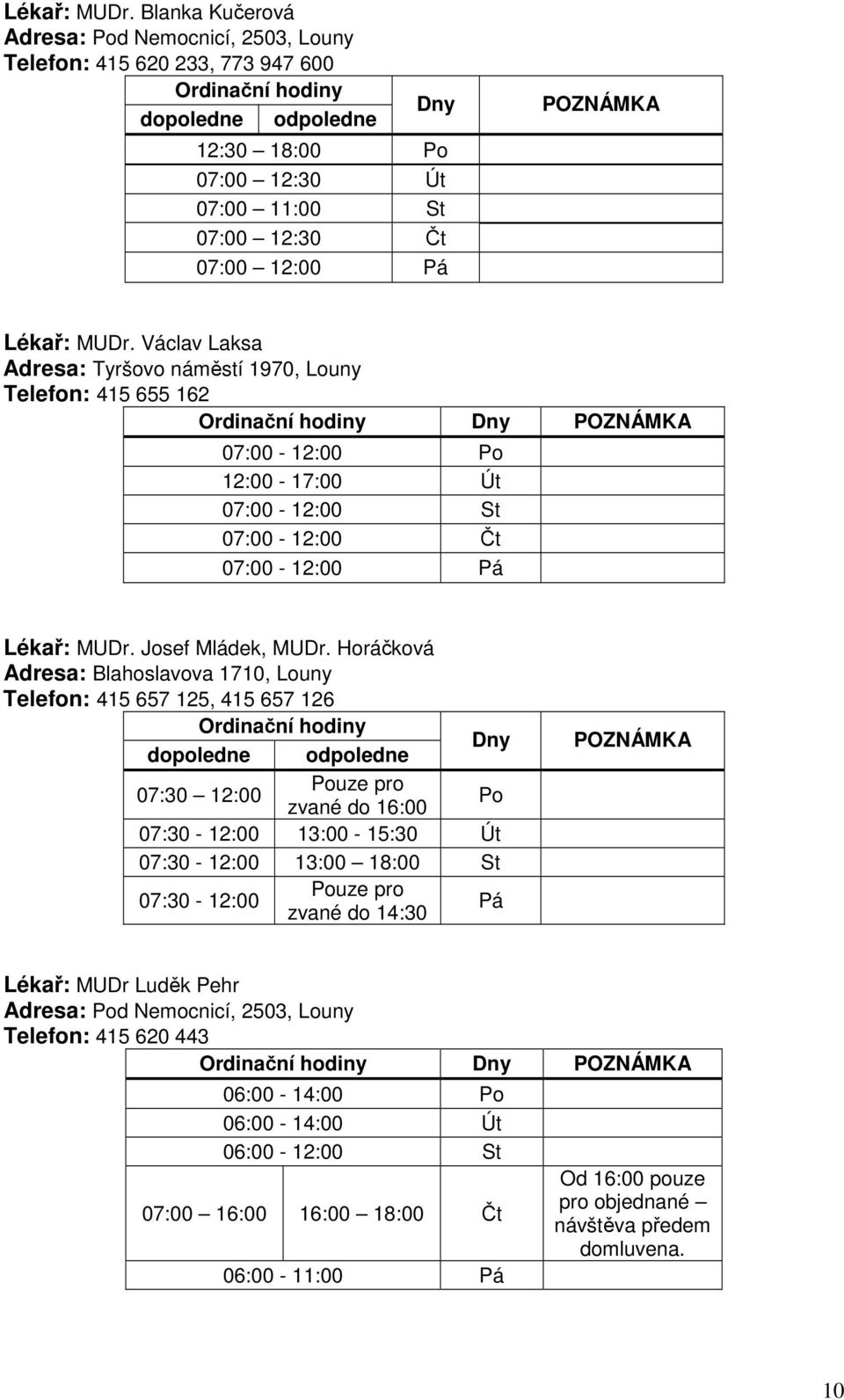 Horáčková Adresa: Blahoslavova 1710, Louny Telefon: 415 657 125, 415 657 126 07:30 12:00 Pouze pro zvané do 16:00 Po 07:30-12:00 13:00-15:30 Út 07:30-12:00 13:00 18:00 St 07:30-12:00 Pouze pro zvané