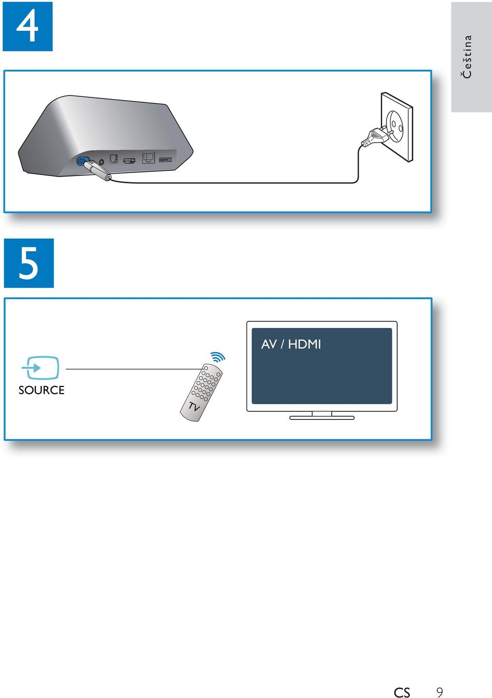 HDMI