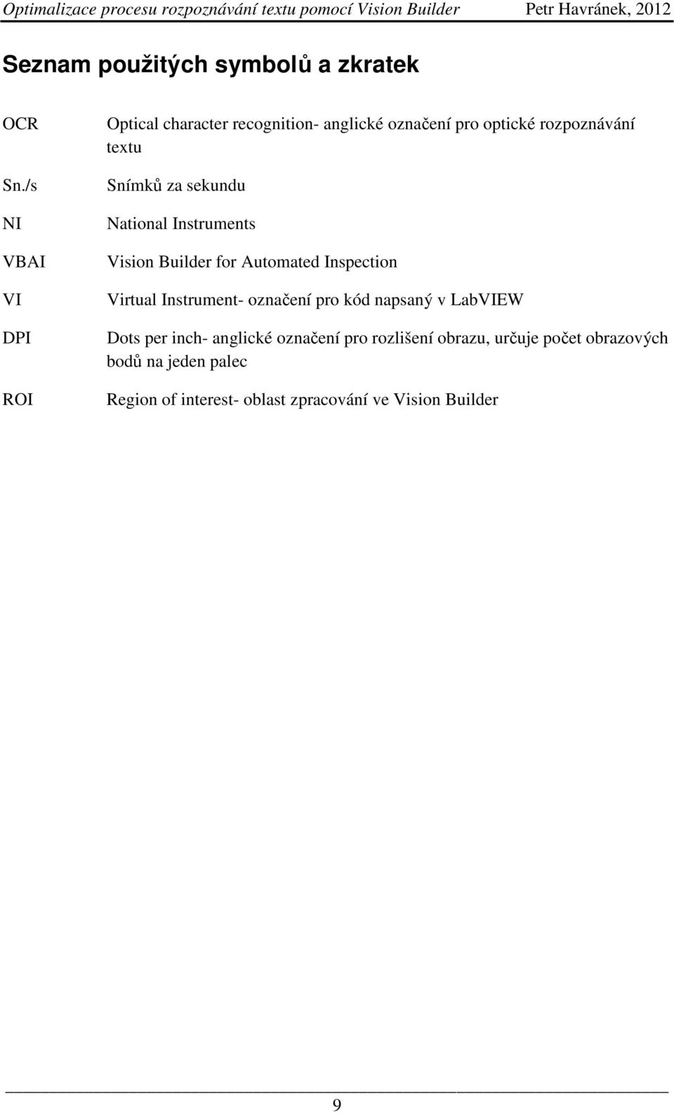za sekundu National Instruments Vision Builder for Automated Inspection Virtual Instrument- označení pro kód