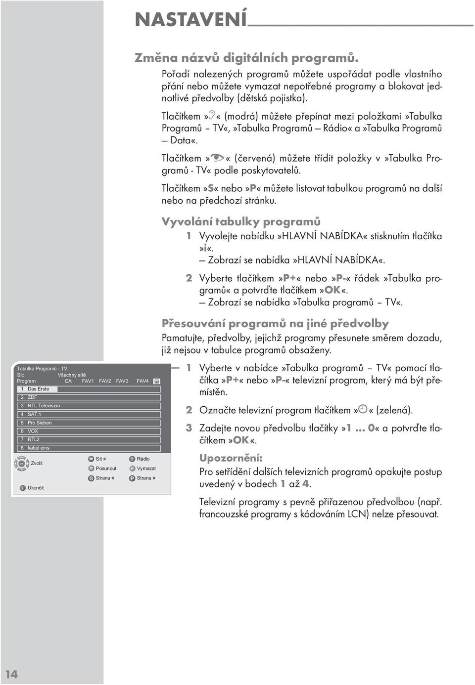 Tlačítkem»F«(modrá) můžete přepínat mezi položkami»tabulka Programů TV«,»Tabulka Programů Rádio«a»Tabulka Programů Data«.