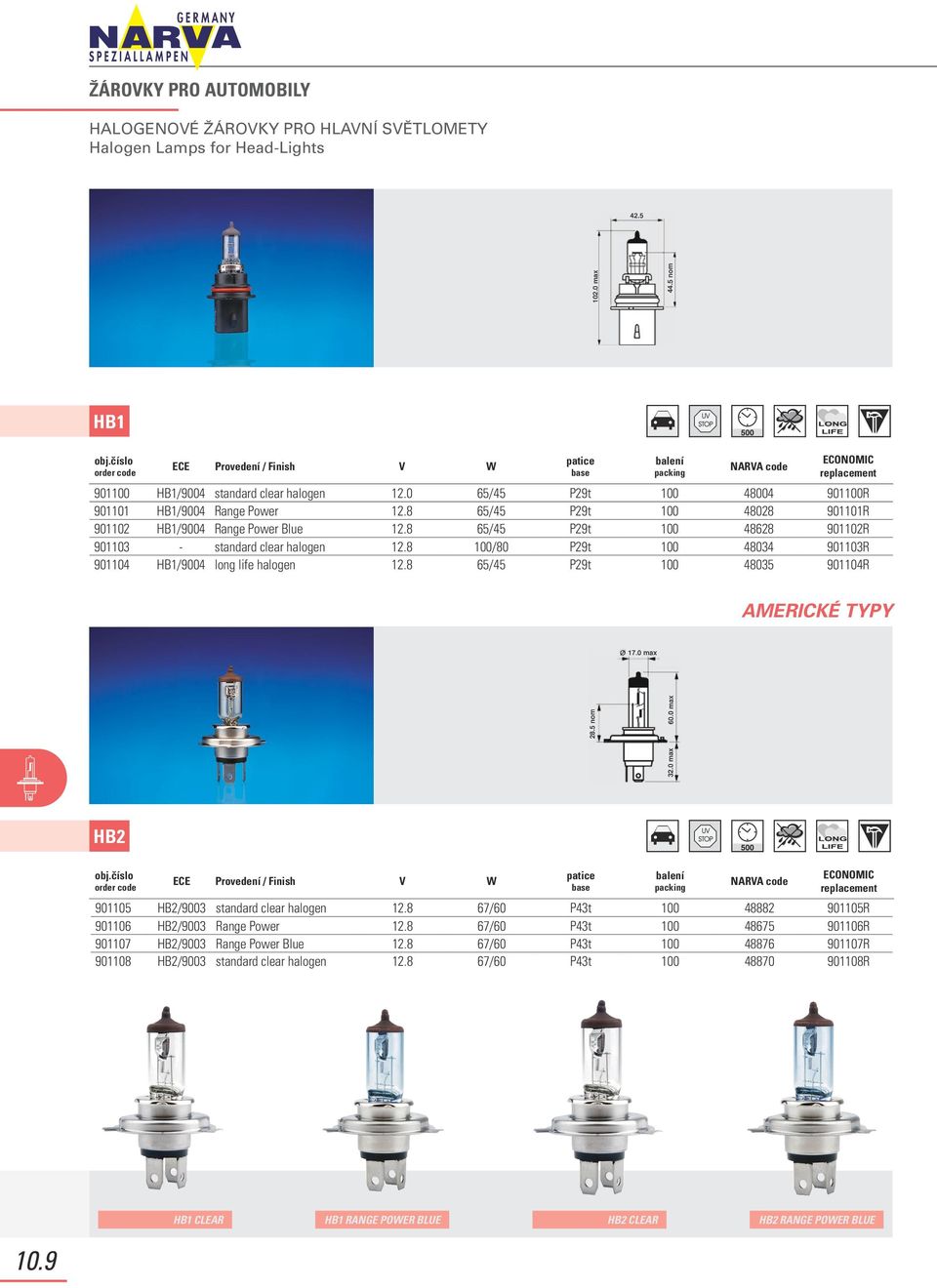 8 100/80 P29t 100 48034 901103R 901104 HB1/9004 long life halogen 12.8 65/45 P29t 100 48035 901104R AMERICKÉ TYPY HB2 901105 HB2/9003 standard clear halogen 12.