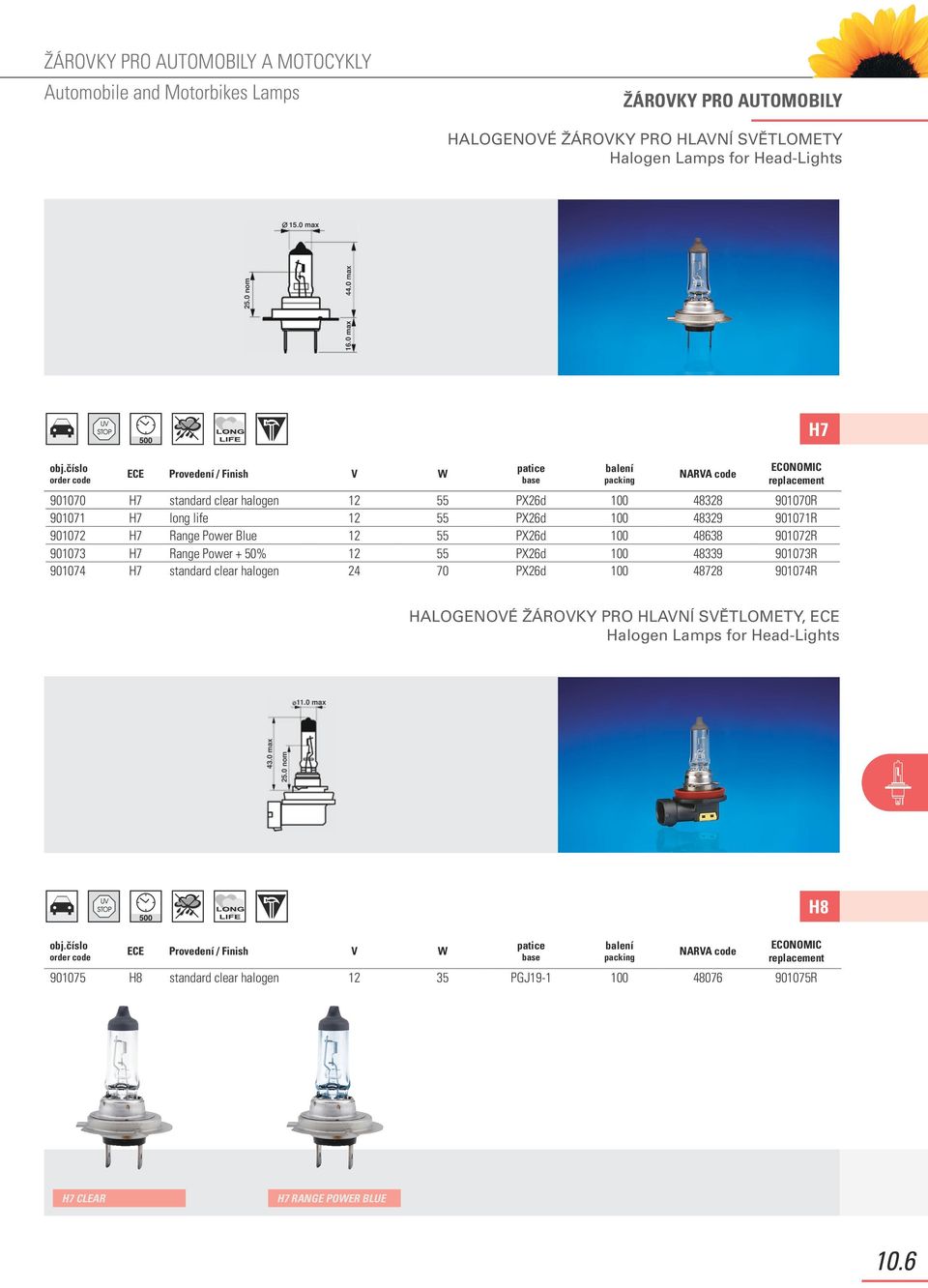 55 PX26d 100 48638 901072R 901073 H7 Range Power + 50% 12 55 PX26d 100 48339 901073R 901074 H7 standard clear halogen 24 70 PX26d 100 48728 901074R