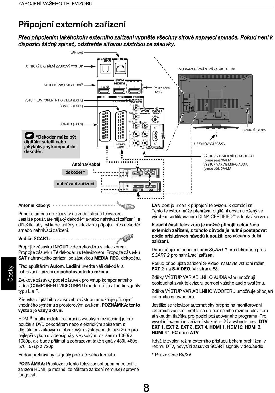 VSTUPNÍ ZÁSUVKY HDMI Pouze série RV/XV VSTUP KMPNENTNÍH VIDEA (EXT 3) SCART 2 (EXT 2) SCART 1 (EXT 1) *Dekoér může ýt igitální stelit neo jkýkoliv jiný komptiilní ekoér.