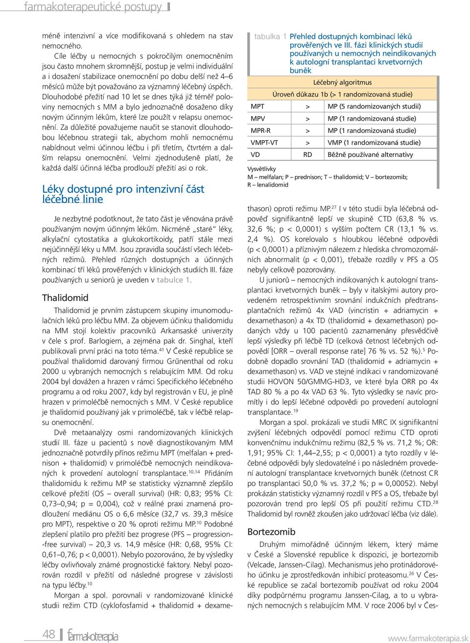 26 V České republice se začal bortezomib používat od roku 2004 díky podpůrnému programu Janssen-Cilag, a to u vybraných nemocných s relabujícím MM.