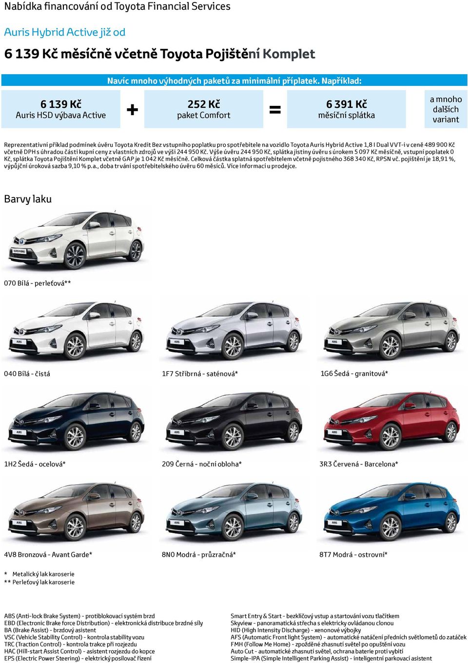 spotřebitele na vozidlo Toyota Auris Hybrid Active 1,8 I Dual VVT-i v ceně 489 900 Kč včetně DPH s úhradou části kupní ceny z vlastních zdrojů ve výši 244 950 Kč.