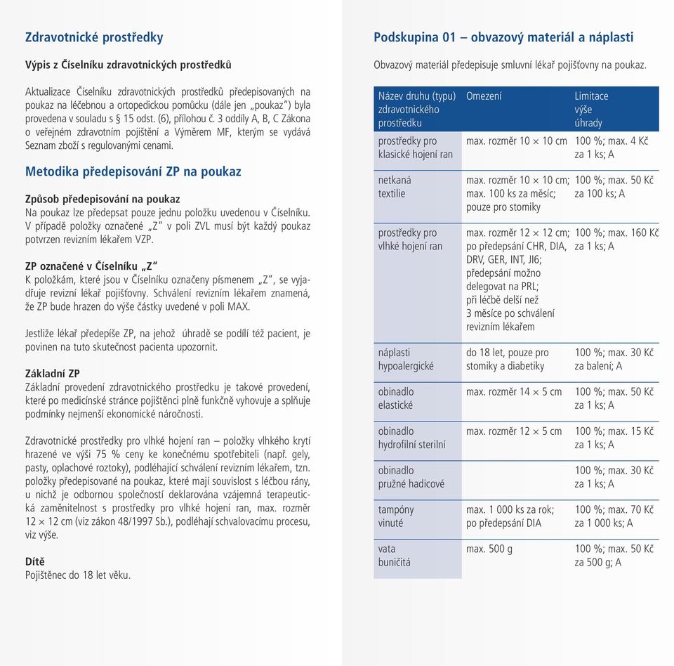 3 oddíly A, B, C Zákona o veřejném zdravotním pojištění a Výměrem MF, kterým se vydává Seznam zboží s regulovanými cenami.