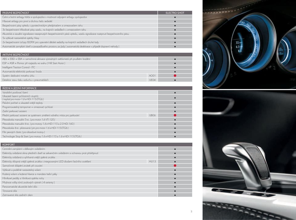 rozepnutí bezpečnostního pásu 5x výškově nastavitelné opěrky hlavy 2x bezpečnostní úchyty ISOFIX pro upevnění dětské sedačky na krajních sedadlech druhé řady Automatické zamykání dveří a