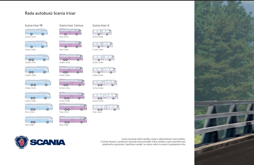 3 m / 3.4 m 15 m / 3.7m 15 m / 3.7 m 15 m / 3.4 m 15m / 3.9m 15 m / 3.9m Scania prosazuje aktivní politiku vývoje a zdokonalování svých výrobků.