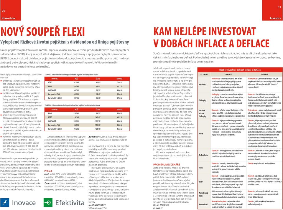 osob a neomezeného počtu dětí, možnost zkrácené doby placení, nízká nákladovost spořící složky) a produktu Finance Life Vision (minimální požadavky na postačitelnost pojistného).