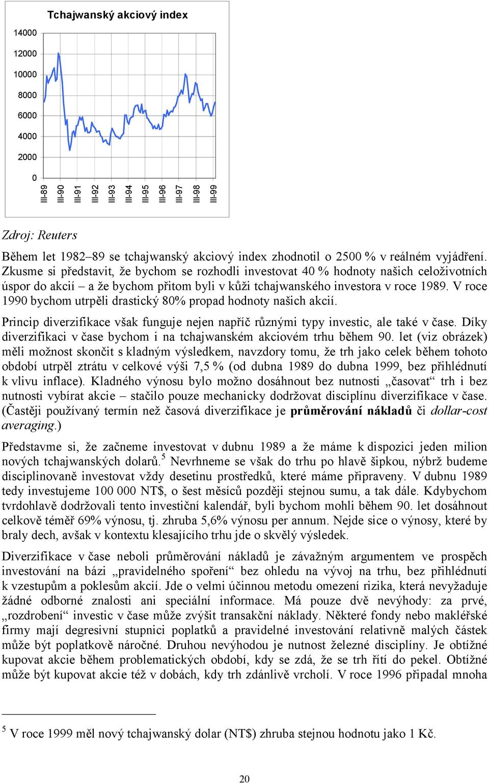 Zkusme si představit, že bychom se rozhodli investovat 40 % hodnoty našich celoživotních úspor do akcií a že bychom přitom byli v kůži tchajwanského investora v roce 1989.