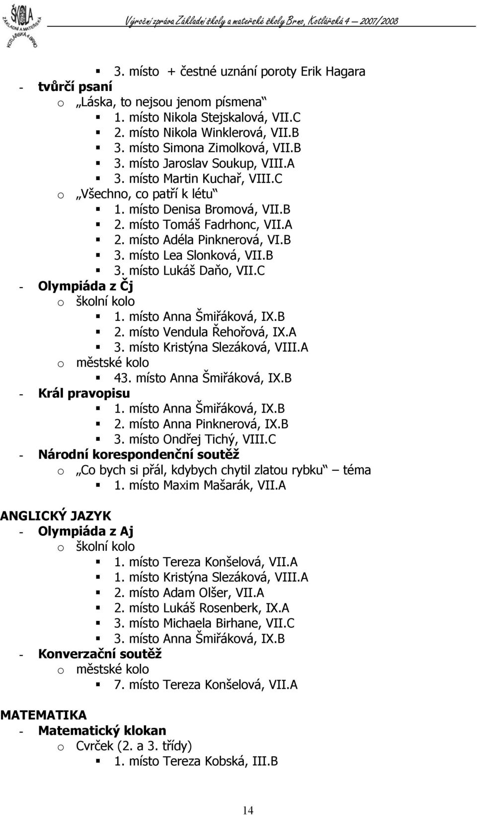 C - Olympiáda z Čj o školní kolo. místo Anna Šmiřáková, IX.B 2. místo Vendula Řehořová, IX.A 3. místo Kristýna Slezáková, VIII.A o městské kolo 43. místo Anna Šmiřáková, IX.B - Král pravopisu.