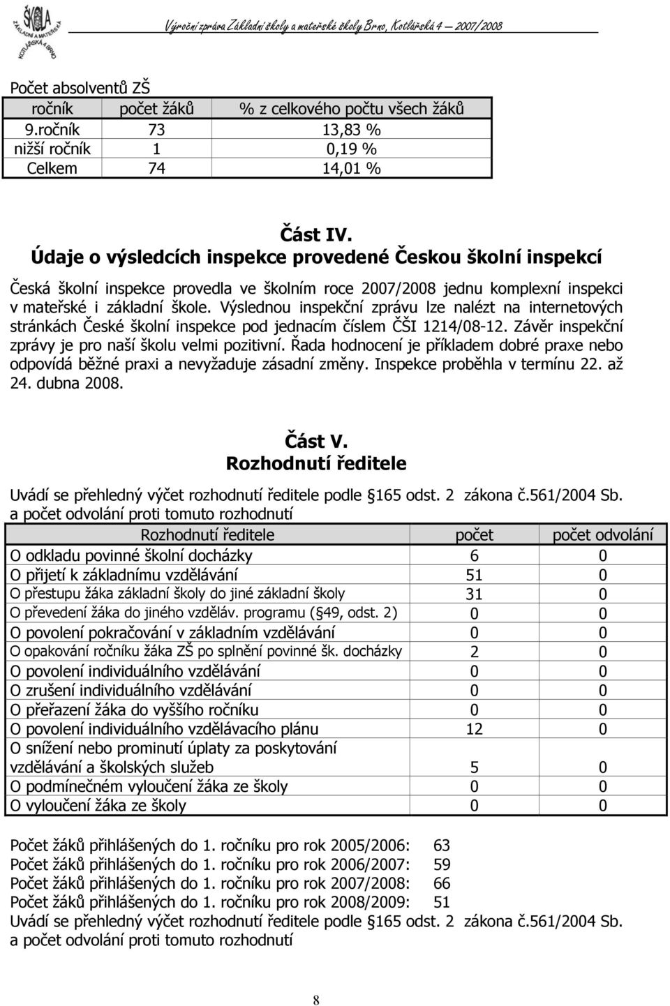 Výslednou inspekční zprávu lze nalézt na internetových stránkách České školní inspekce pod jednacím číslem ČŠI 24/08-2. Závěr inspekční zprávy je pro naší školu velmi pozitivní.