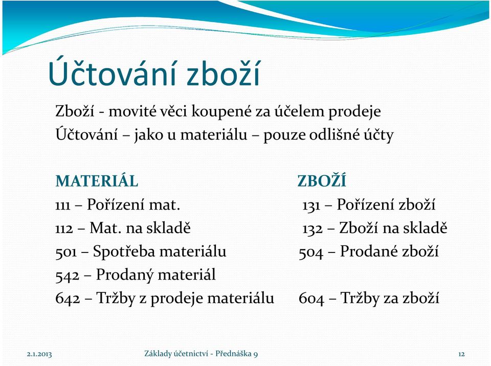 na skladě 132 Zboží na skladě 501 Spotřeba materiálu 504 Prodané zboží 542 Prodaný