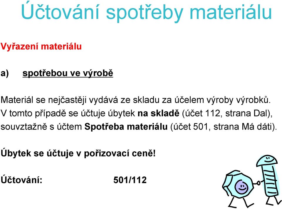 V tomto případě se účtuje úbytek na skladě (účet 112, strana Dal), souvztažně s