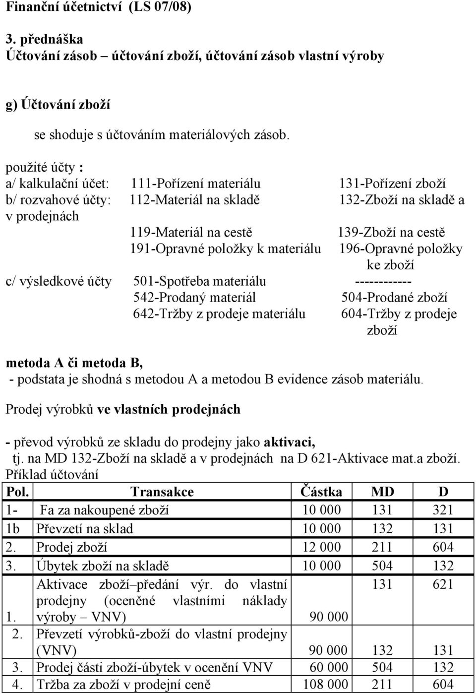 materiálu 139-Zboží na cestě 196-Opravné položky ke zboží c/ výsledkové účty 501-Spotřeba materiálu ------------ 542-Prodaný materiál 504-Prodané zboží 642-Tržby z prodeje materiálu 604-Tržby z