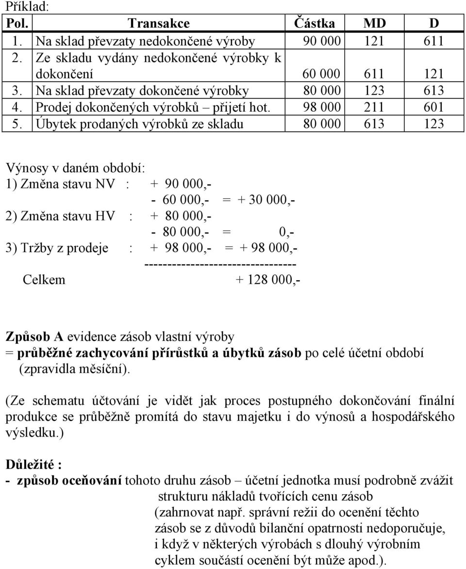 Úbytek prodaných výrobků ze skladu 80 000 613 123 Výnosy v daném období: 1) Změna stavu NV : + 90 000,- - 60 000,- = + 30 000,- 2) Změna stavu HV : + 80 000,- - 80 000,- = 0,- 3) Tržby z prodeje : +