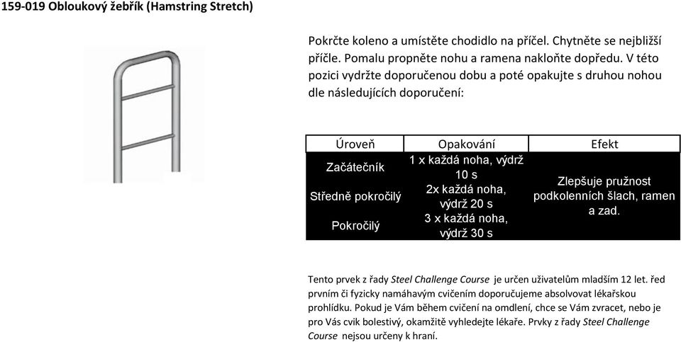 V této pozici vydržte doporučenou dobu a poté opakujte s druhou nohou dle následujících doporučení: 1 x