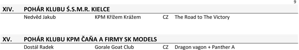 KIELCE Nedvěd Jakub KPM Křížem Krážem CZ The