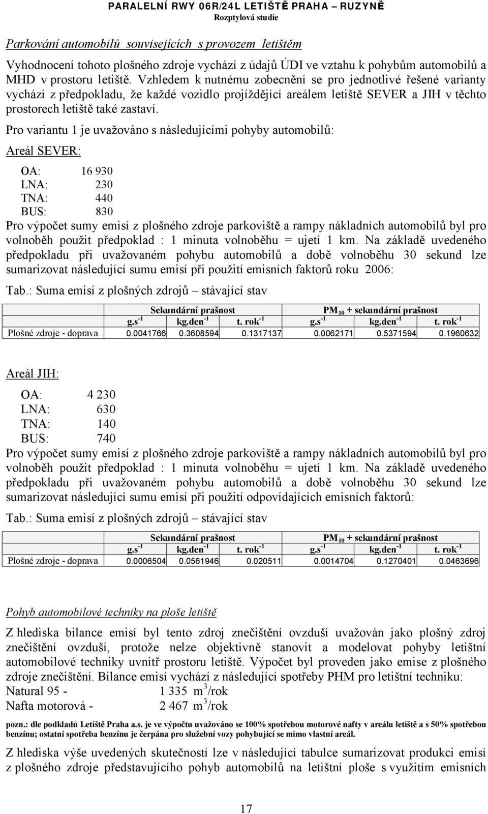 Pro variantu 1 je uvažováno s následujícími pohyby automobilů: Areál SEVER: OA: 16 930 LNA: 230 TNA: 440 BUS: 830 Pro výpočet sumy emisí z plošného zdroje parkoviště a rampy nákladních automobilů byl