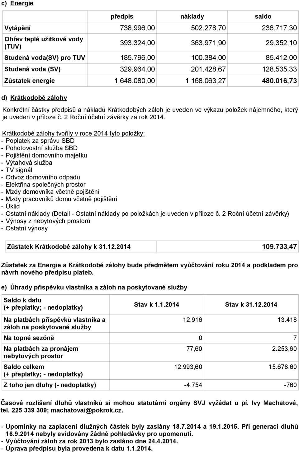 016,73 d) Krátkodobé zálohy Konkrétní částky předpisů a nákladů Krátkodobých záloh je uveden ve výkazu položek nájemného, který je uveden v příloze č. 2 Roční účetní závěrky za rok 2014.