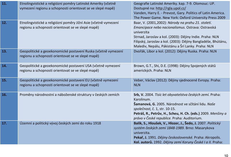 Geopolitické a geoekonomické postavení EU (včetně vymezení Geografie Latinské Ameriky. kap. 7-9. Olomouc: UP. Dostupné na: http://rgla.upol.cz/ Vanden, Harry E. - Prevost, Gary.