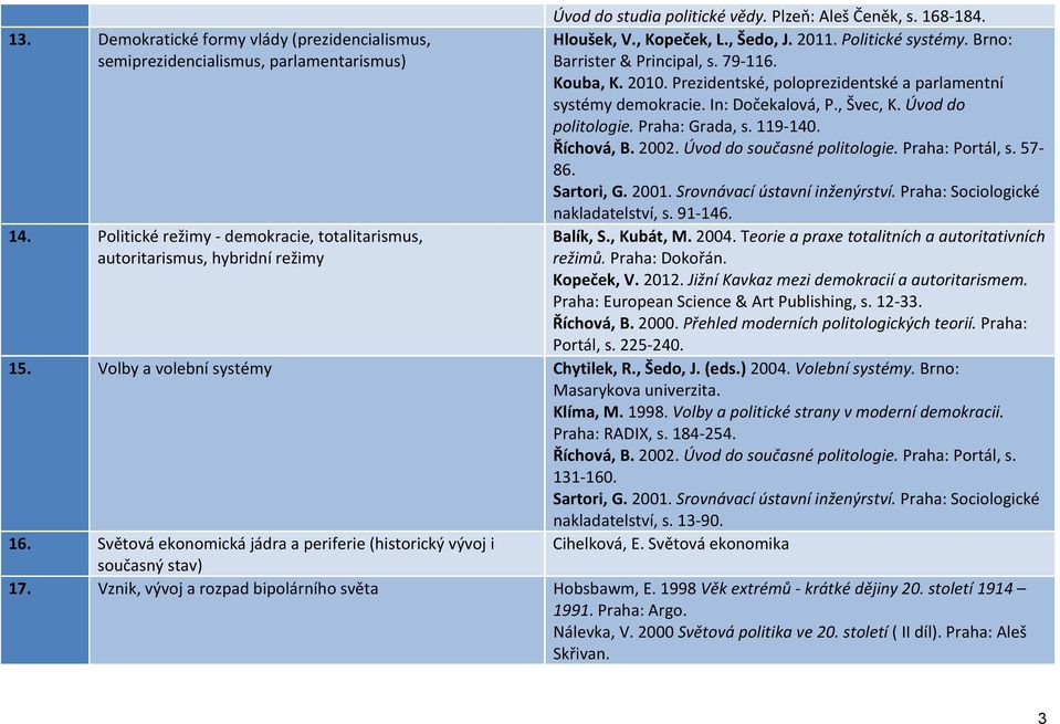 Praha: Grada, s. 119-140. Říchová, B. 2002. Úvod do současné politologie. Praha: Portál, s. 57-86. Sartori, G. 2001. Srovnávací ústavní inženýrství. Praha: Sociologické nakladatelství, s. 91-146. 14.