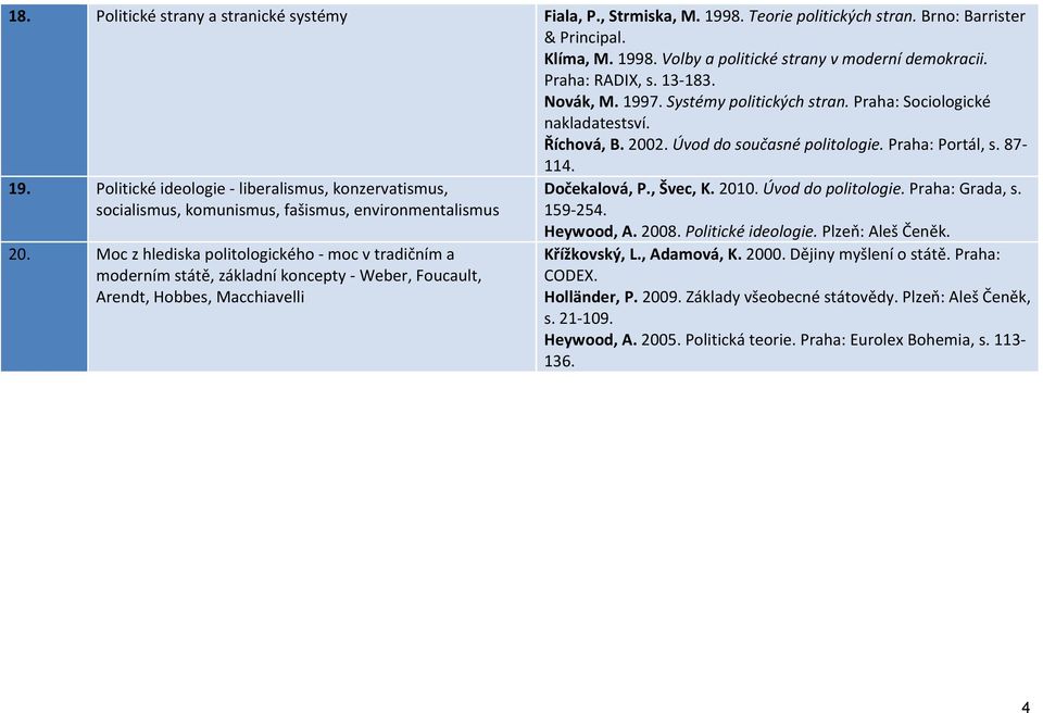 Moc z hlediska politologického - moc v tradičním a moderním státě, základní koncepty - Weber, Foucault, Arendt, Hobbes, Macchiavelli Dočekalová, P., Švec, K. 2010. Úvod do politologie.