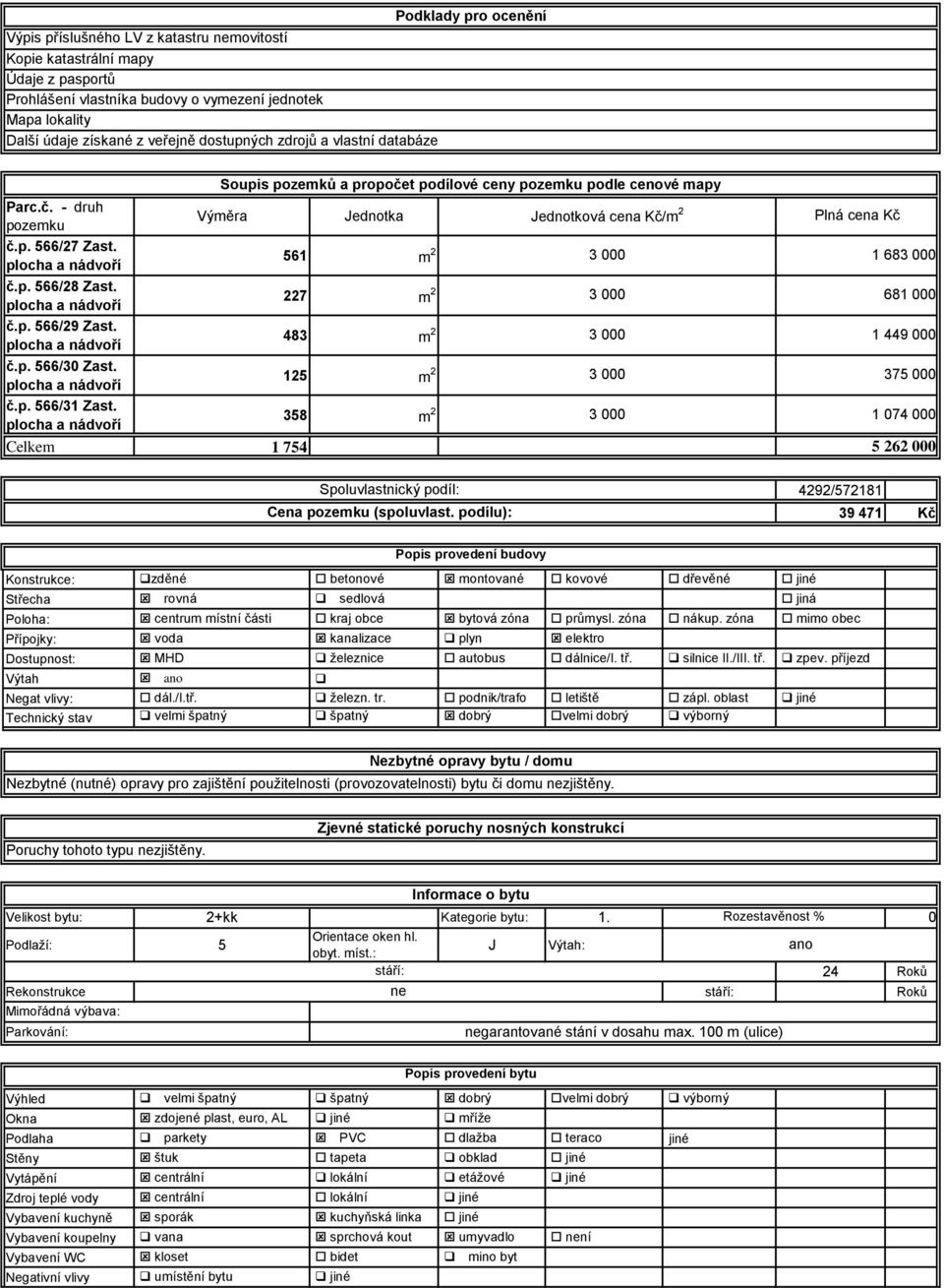 358 m 2 Celkem 1 754 Soupis pozemků a propočet podílové ceny pozemku podle cenové mapy Jednotková cena Kč/m 2 Plná cena Kč 3 000 1 683 000 3 000 681 000 3 000 1 449 000 3 000 375 000 3 000 1 074 000