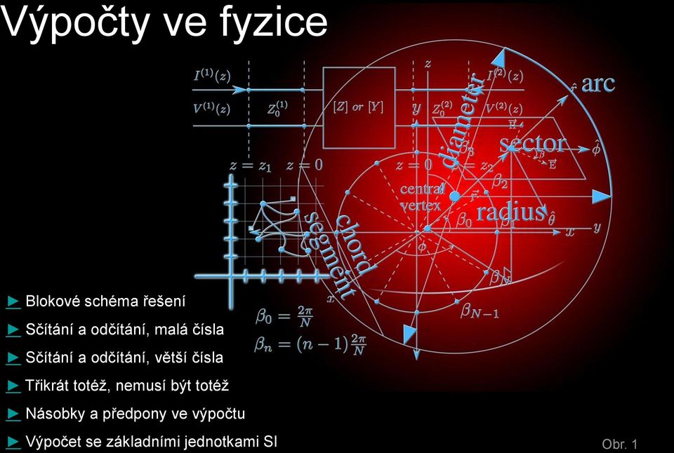 čísla Třikrát totéž, nemusí být totéž Násobky a