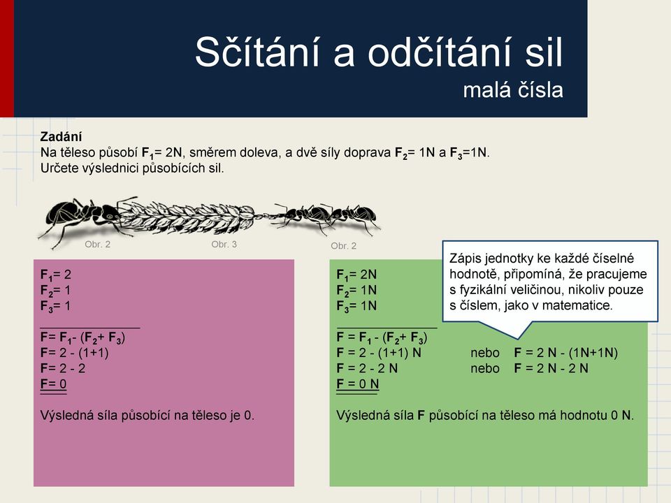 2 F 1 = 2N F 2 = 1N F 3 = 1N Zápis jednotky ke každé číselné hodnotě, připomíná, že pracujeme s fyzikální veličinou, nikoliv pouze s číslem, jako