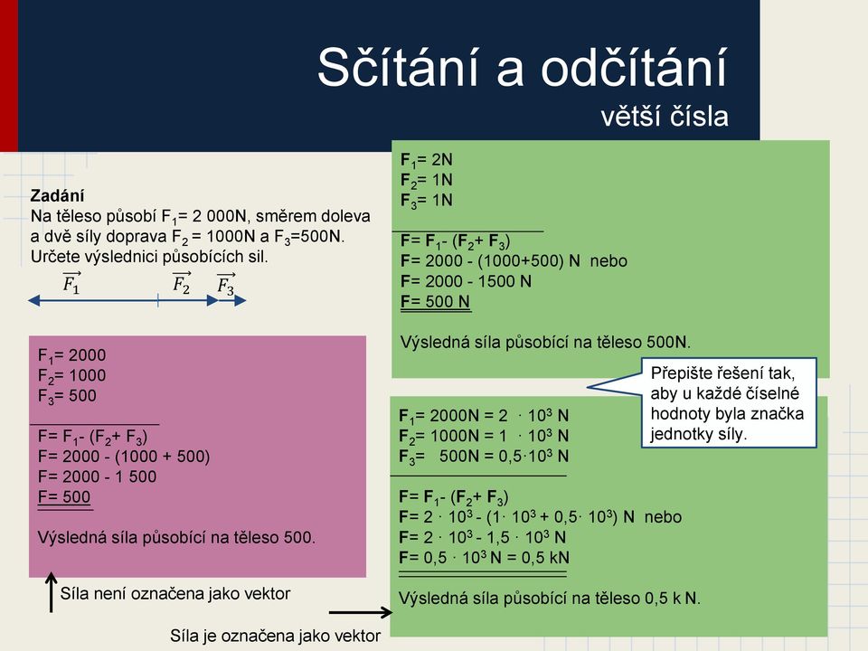 Síla není označena jako vektor F 1 = 2N F 2 = 1N F 3 = 1N F= F 1 - (F 2 + F 3 ) F= 2000 - (1000+500) N nebo F= 2000-1500 N F= 500 N Výsledná síla působící na těleso 500N.