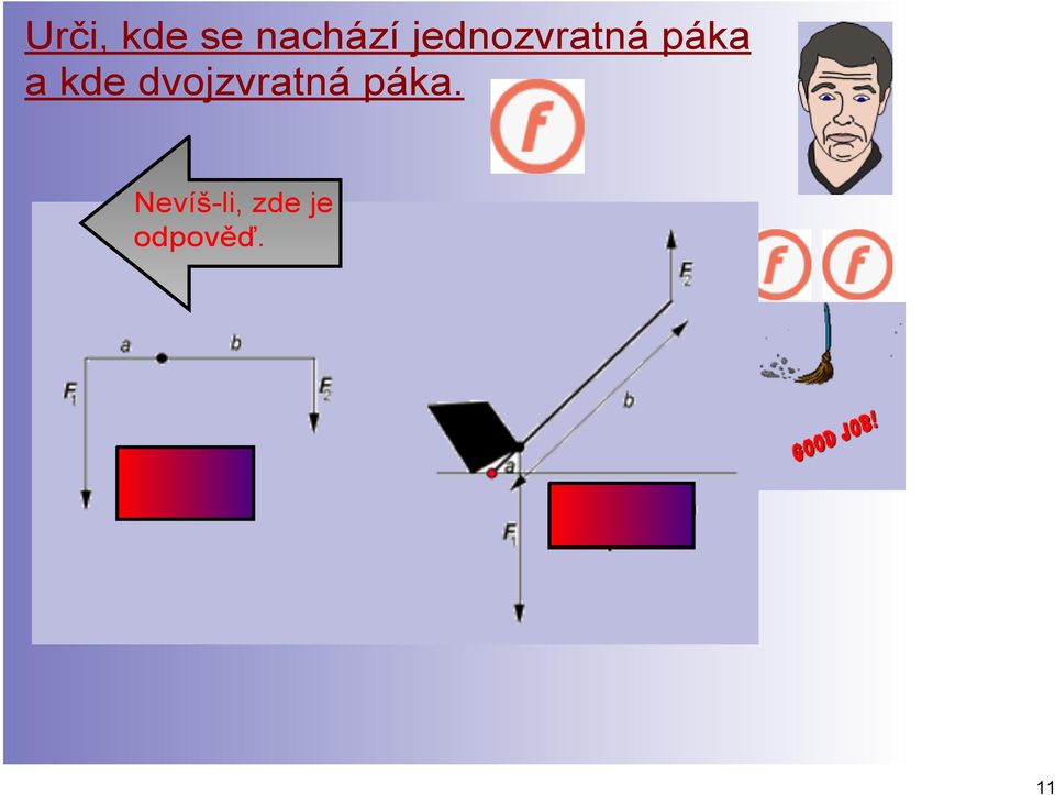 kde dvojzvratná páka.