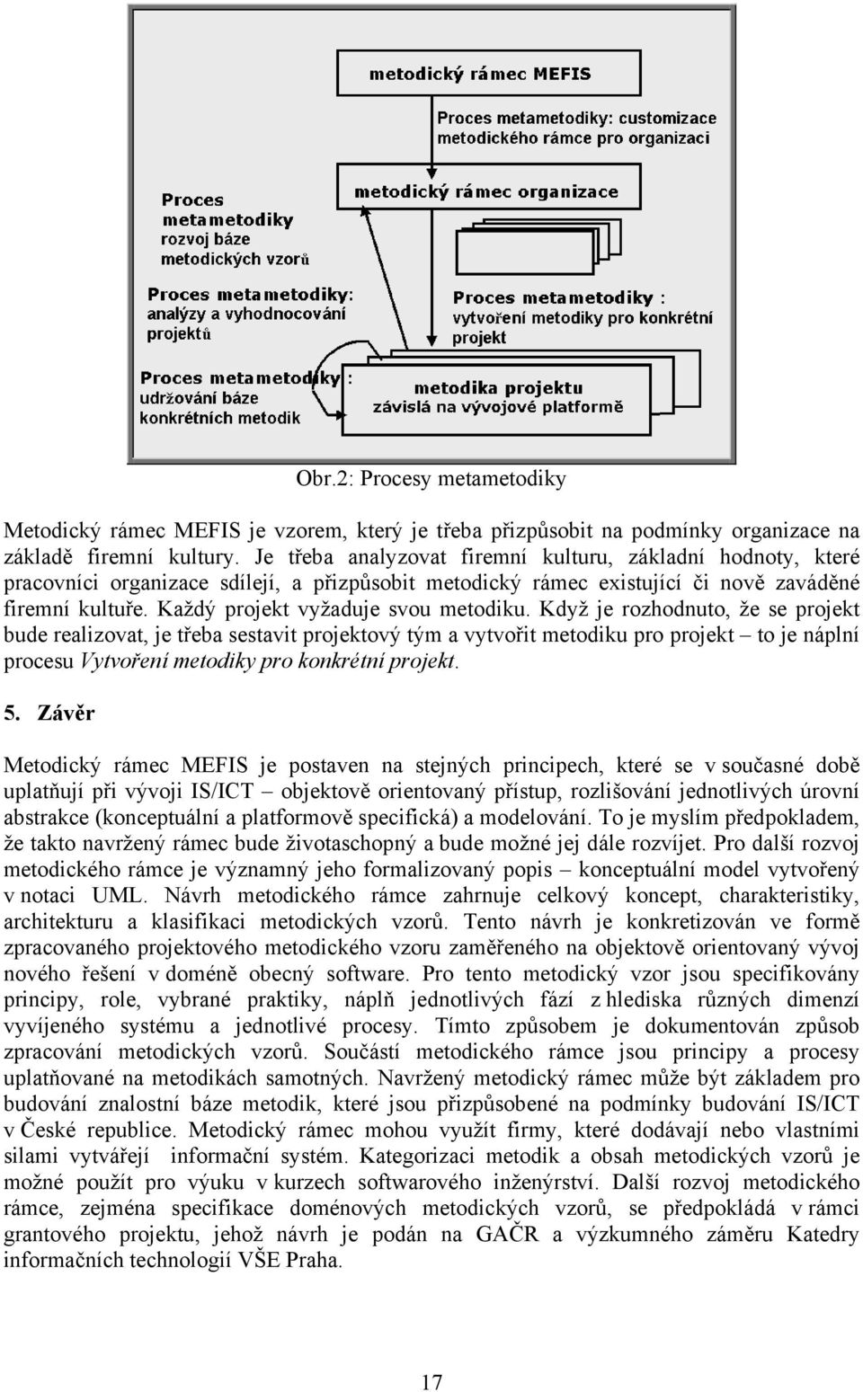 Každý projekt vyžaduje svou metodiku.