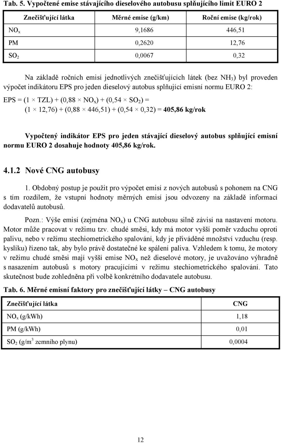 ročních emisí jednotlivých znečišťujících látek (bez NH 3 ) byl proveden výpočet indikátoru EPS pro jeden dieselový autobus splňující emisní normu EURO 2: EPS = (1 TZL) + (0,88 NO x ) + (0,54 SO 2 )