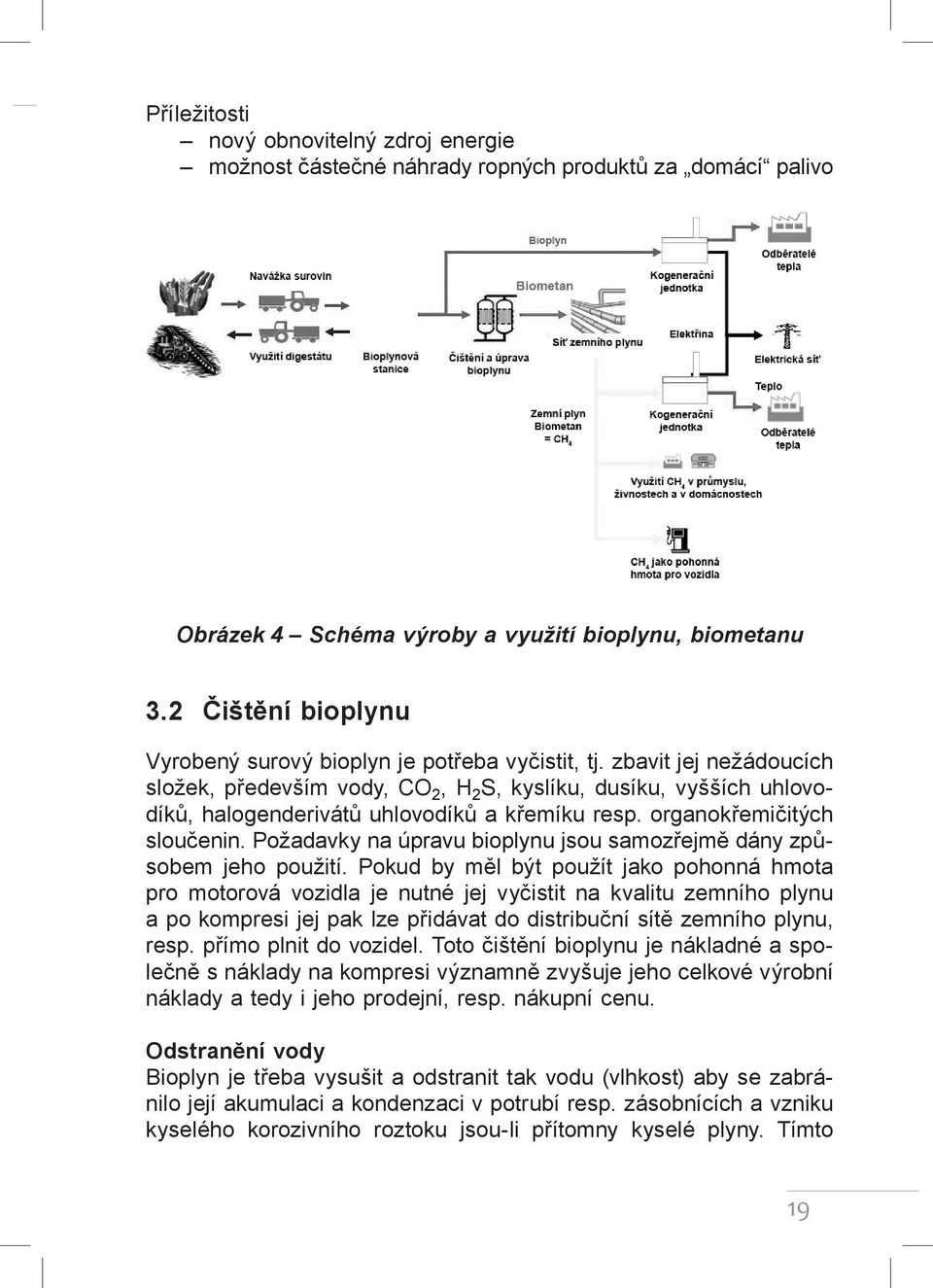 zbavit jej nežádoucích složek, především vody, CO 2, H 2 S, kyslíku, dusíku, vyšších uhlovodíků, halogenderivátů uhlovodíků a křemíku resp. organokřemičitých sloučenin.