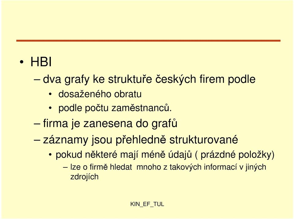 firma je zanesena do grafů záznamy jsou přehledně strukturované