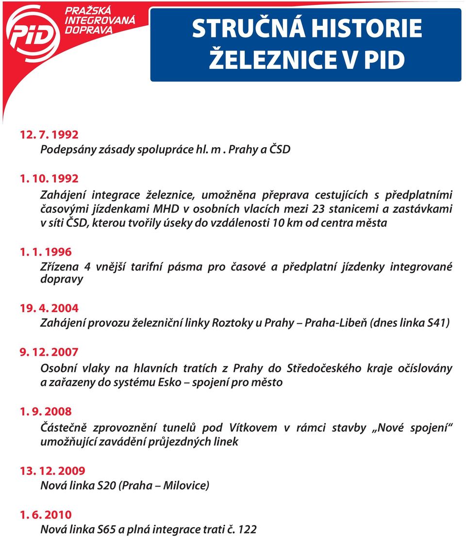 vzdálenosti 10 km od centra města 1. 1. 1996 Zřízena 4 vnější tarifní pásma pro časové a předplatní jízdenky integrované dopravy 19. 4. 2004 Zahájení provozu železniční linky Roztoky u Prahy Praha-Libeň (dnes linka S41) 9.