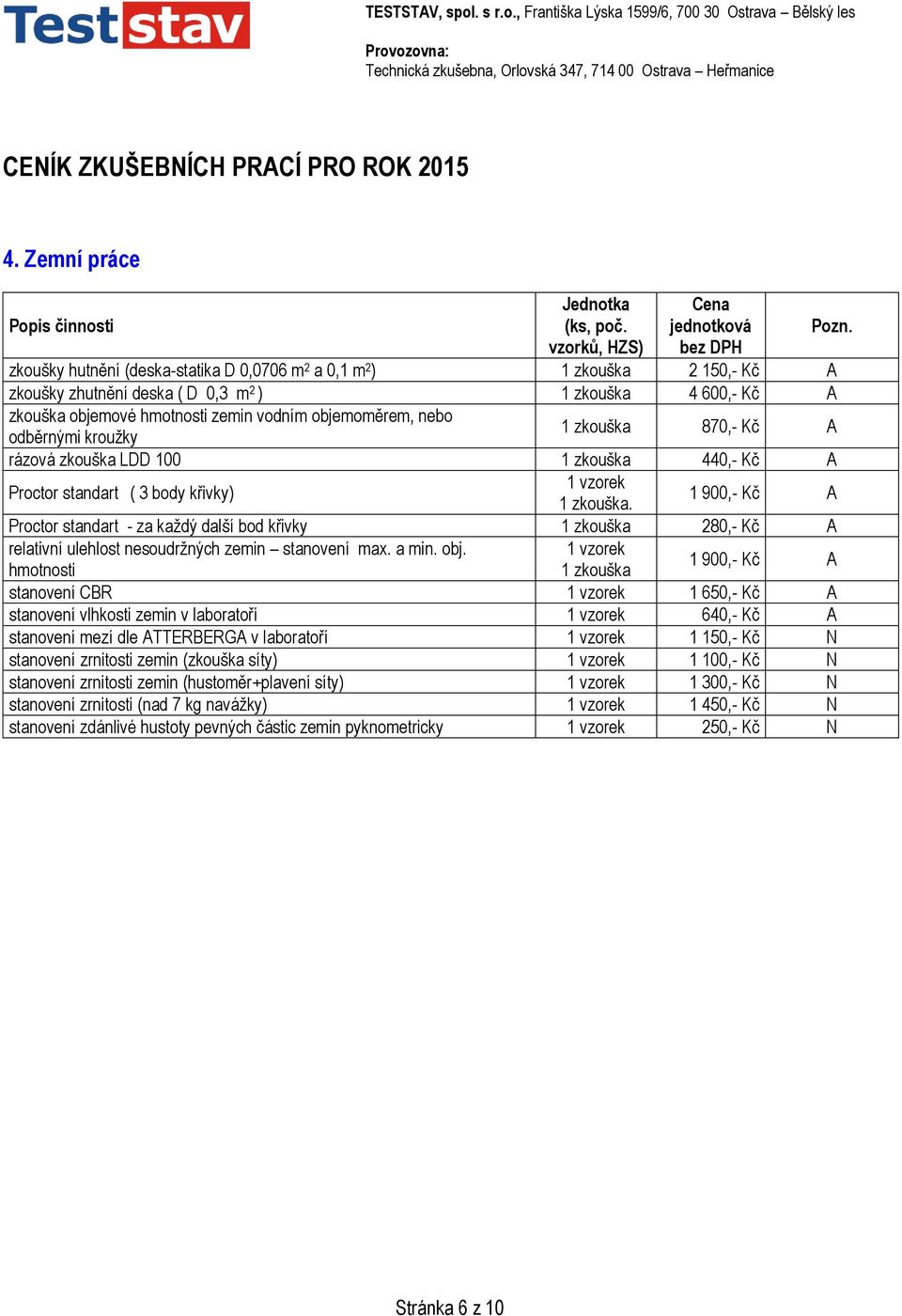 1 900,- Kč A Proctor standart - za každý další bod křivky 1 zkouška 280,- Kč A relativní ulehlost nesoudržných zemin stanovení max. a min. obj.